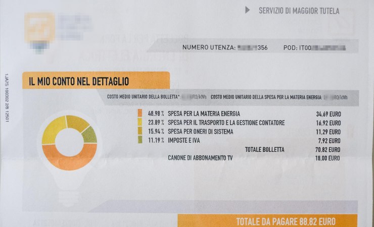 Bollette del gas, riaccredito degli oneri di sistema